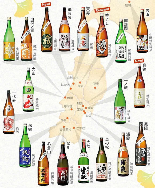 Rượu sake là gì Rượu sake là gì